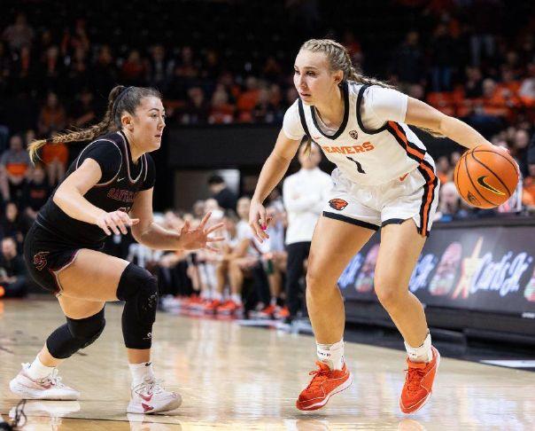 Oregon-State-G-Kennedie-Shuler-1-drives-